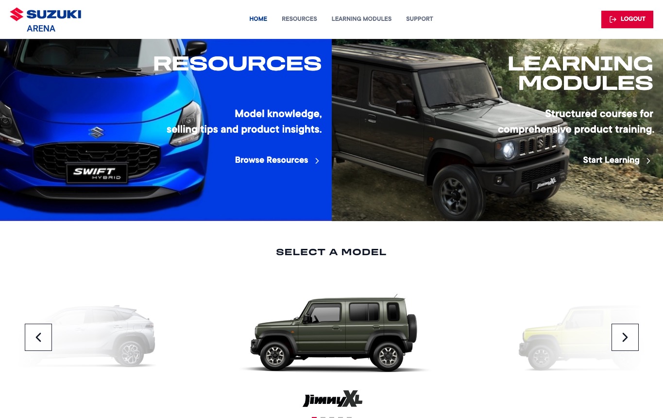 Automotive Sales Resources & Training Hub preview